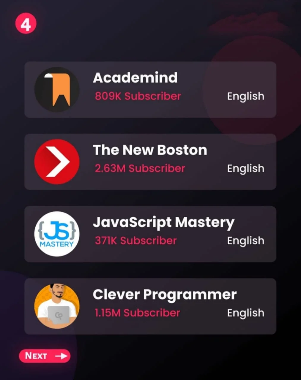 academind, the new boston, javascript mastery, clever programming